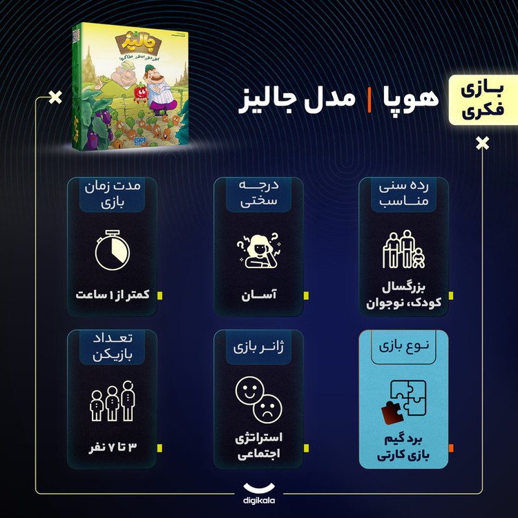 بازی فکری هوپا مدل جالیز، بازی کارتی استراتژی رقابتی کشاورزی، مناسب 3 تا 7 نفر، تقویت مهارتهای تصمیمگیری، مدیریت منابع، مزایده و مذاکره، مدت بازی کمتر از یک ساعت، درجه سختی آسان